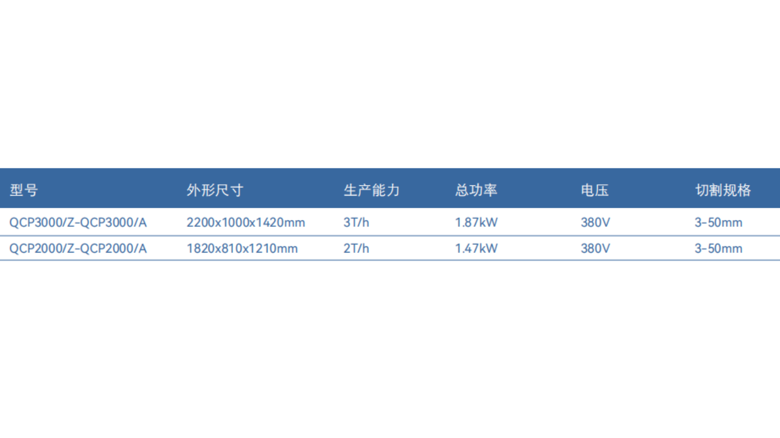 切割类 ZF-CL-PEQC3000/A