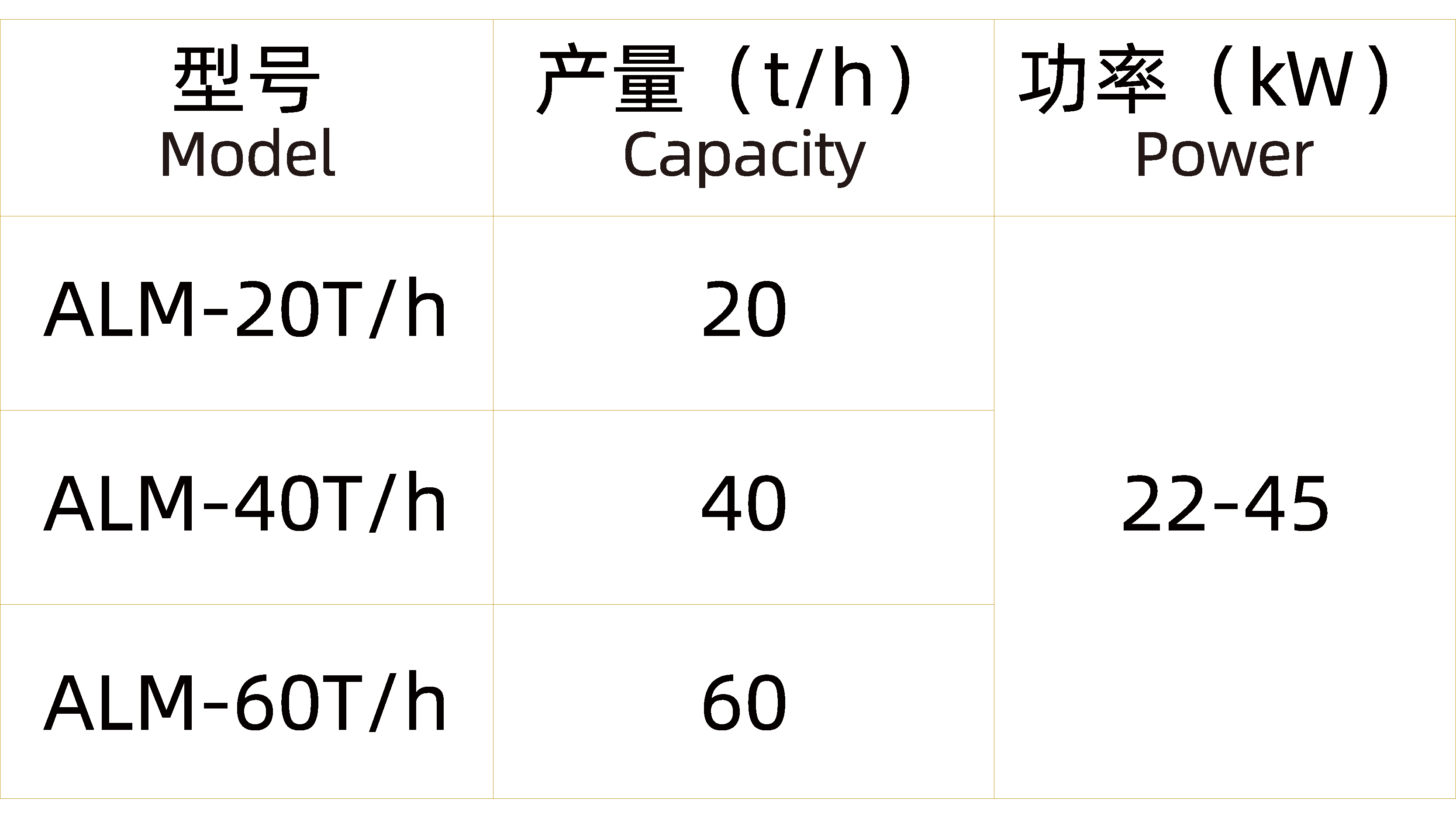 液体混合机（ALM）